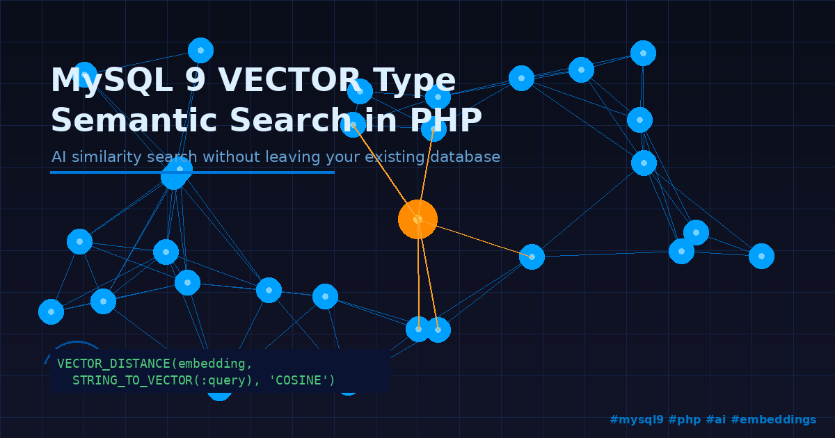 Preview image for MySQL 9 VECTOR Type: Building Semantic Search in PHP Without a Dedicated Vector Database
