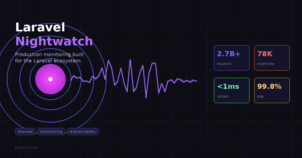 Preview image for Laravel Nightwatch: Production Monitoring Built for the Laravel Ecosystem