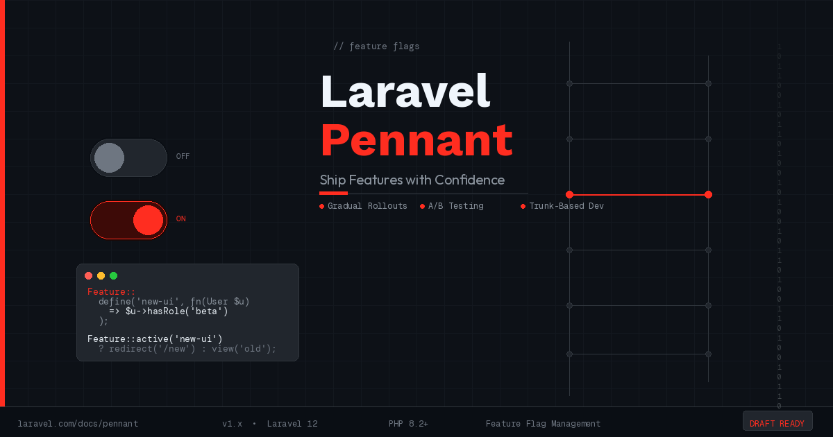 Preview image for Ship Code Safely with Laravel Pennant Feature Flags
