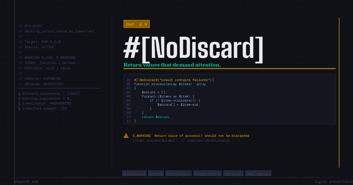 Preview image for Stop Ignoring Important Return Values with PHP 8.5's #[NoDiscard]