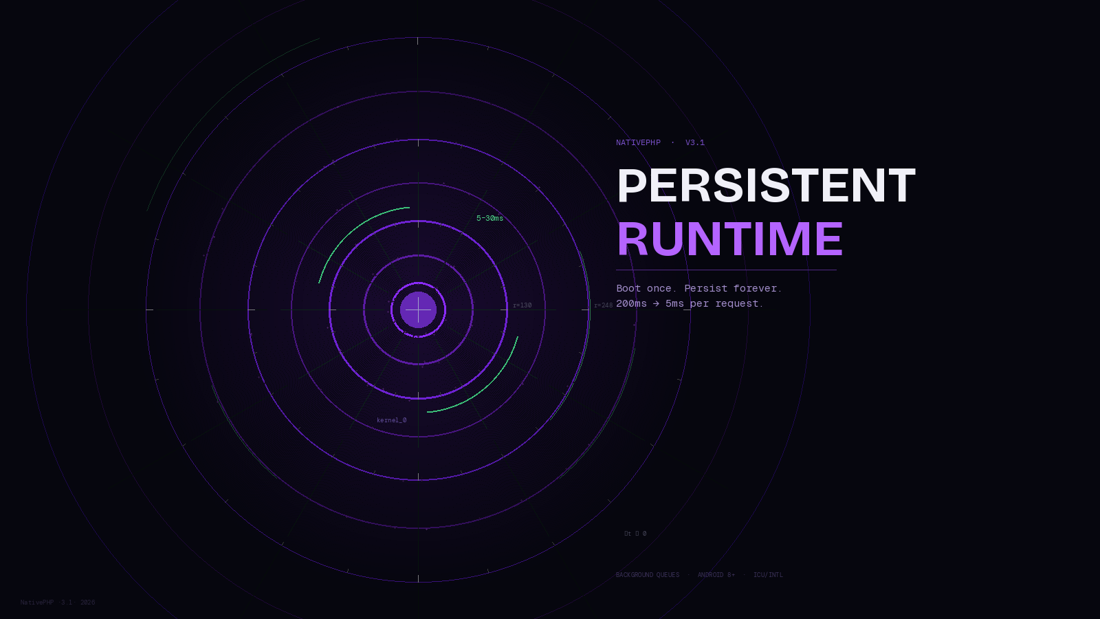 Preview image for NativePHP v3.1: 10x Faster Mobile Apps with Persistent PHP Runtime