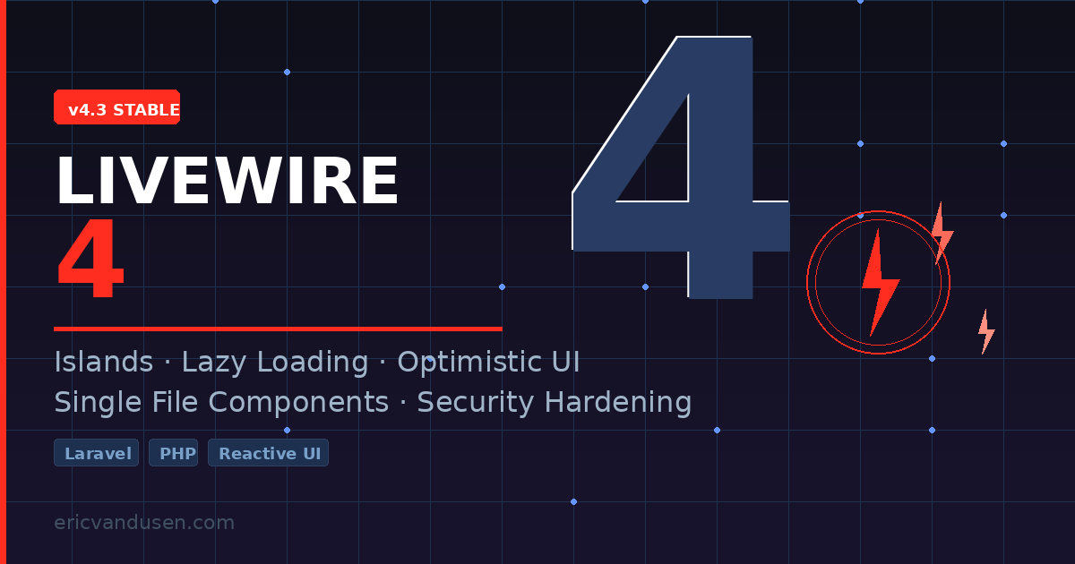 Preview image for Livewire 4: Islands, Lazy Loading, Optimistic UI, and What Changed
