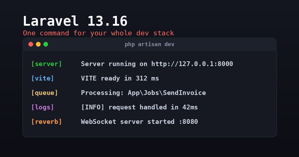 Preview image for One Command to Rule Them All: Laravel 13's New artisan dev