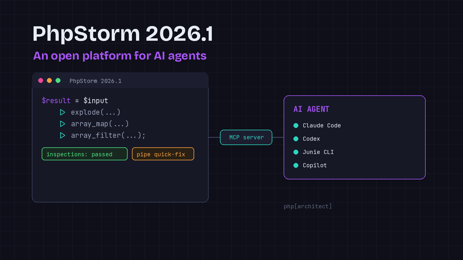 Preview image for PhpStorm 2026.1: The IDE Becomes an Open Platform for AI Agents